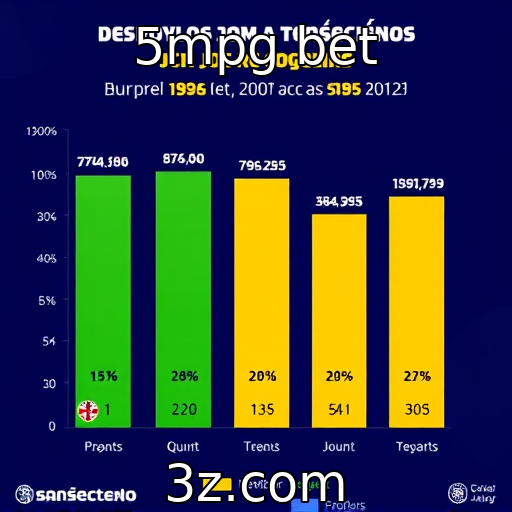 5mpg bet : Perspectivas futuras para apostas em jogos de azar